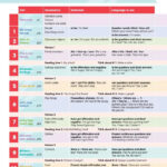 Giáo trình Academy Stars Level 1 – Pupil’s Book + Workbook: Bước khởi đầu chuẩn Cambridge cho học sinh lớp 1 1 z7051541283371 519b4956c069b5ff5d848a2975fa17b5