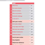 Giáo trình Academy Stars Level 1 – Pupil’s Book + Workbook: Bước khởi đầu chuẩn Cambridge cho học sinh lớp 1 3 z7051541283373 a1e82404b1e8c6552436829e4b452435