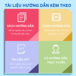 Combo Đồ Chơi STEM Lắp Ráp Mô Hình DIY – Robot, Xe, Máy Bay, Quạt, Tàu Không Gian Cho Bé Học Mà Chơi 7 79