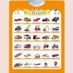 Bộ bảng học treo tường thông minh phát âm tiếng Anh – Giúp bé học ngôn ngữ dễ dàng mỗi ngày 9 o1cn015xuseo2lpqwdfrzhh 2087129741 0 cib