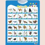 Bộ bảng học treo tường thông minh phát âm tiếng Anh – Giúp bé học ngôn ngữ dễ dàng mỗi ngày 7 o1cn0196a0wu2lpqwbg1rcq 2087129741 0 cib