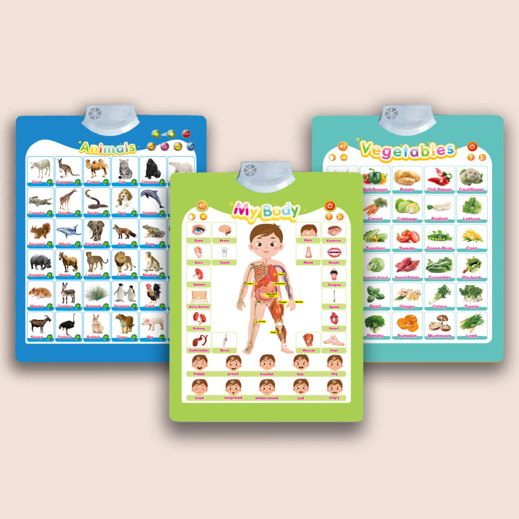 Bộ bảng học treo tường thông minh phát âm tiếng Anh – Giúp bé học ngôn ngữ dễ dàng mỗi ngày 15 Bảng học tiếng Anh phát âm tự động, cảm ứng dễ thao tác cho trẻ nhỏ