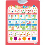 Bộ bảng học treo tường thông minh phát âm tiếng Anh – Giúp bé học ngôn ngữ dễ dàng mỗi ngày 11 o1cn01fc7v4c2lpqztf25p5 2087129741 0 cib