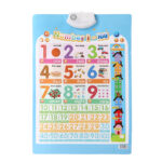 Bộ bảng học treo tường thông minh phát âm tiếng Anh – Giúp bé học ngôn ngữ dễ dàng mỗi ngày 3 o1cn01fsgyez2lpr7opuncl 2087129741 0 cib