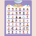 Bộ bảng học treo tường thông minh phát âm tiếng Anh – Giúp bé học ngôn ngữ dễ dàng mỗi ngày 4 o1cn01jphzgk2lpqwdftn9k 2087129741 0 cib