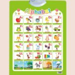 Bộ bảng học treo tường thông minh phát âm tiếng Anh – Giúp bé học ngôn ngữ dễ dàng mỗi ngày 10 o1cn01y5n2uv2lpqw66202p 2087129741 0 cib