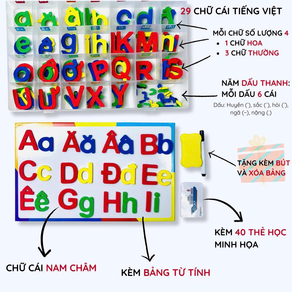 Đồ Chơi Giáo Dục BỘ CHỮ CÁI NAM CHÂM TIẾNG VIỆT- Trọn Bộ 146 PCS 9 bộ chữ cái nam châm tiếng Việt