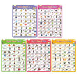 Sight Word Kids Chart – Bảng Học Sight Words Tiếng Anh Giúp Bé Nhìn Là Đọc Được! 2 z7139145942430 e20e3f4c4dddd4fa06330333ab9b853a