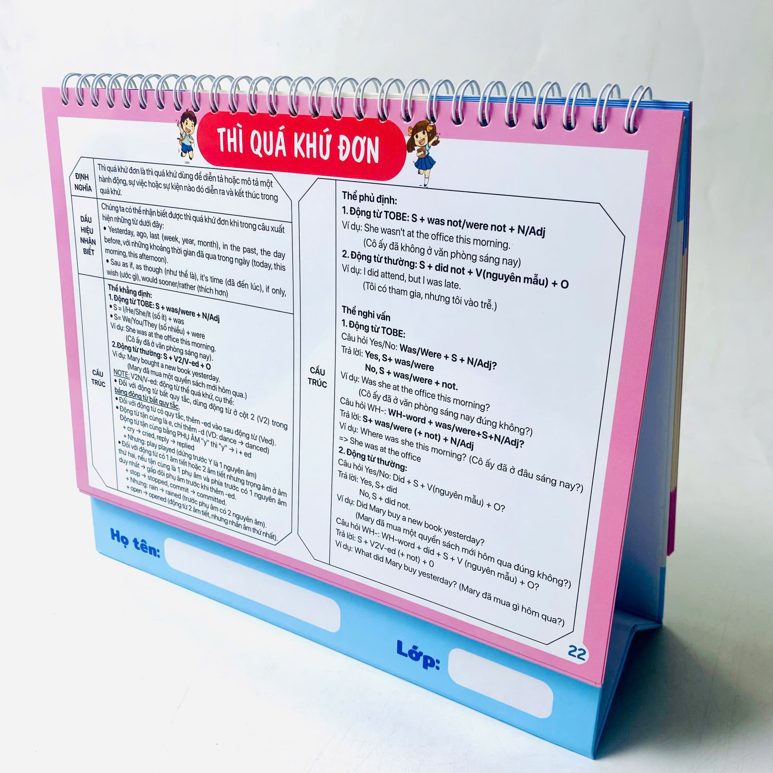 Bộ Tổng Hợp Công Thức Và Giao Tiếp Tiếng Anh Tiểu Học Bộ Tổng Hợp Công Thức Và Giao Tiếp Tiếng Anh Tiểu Học