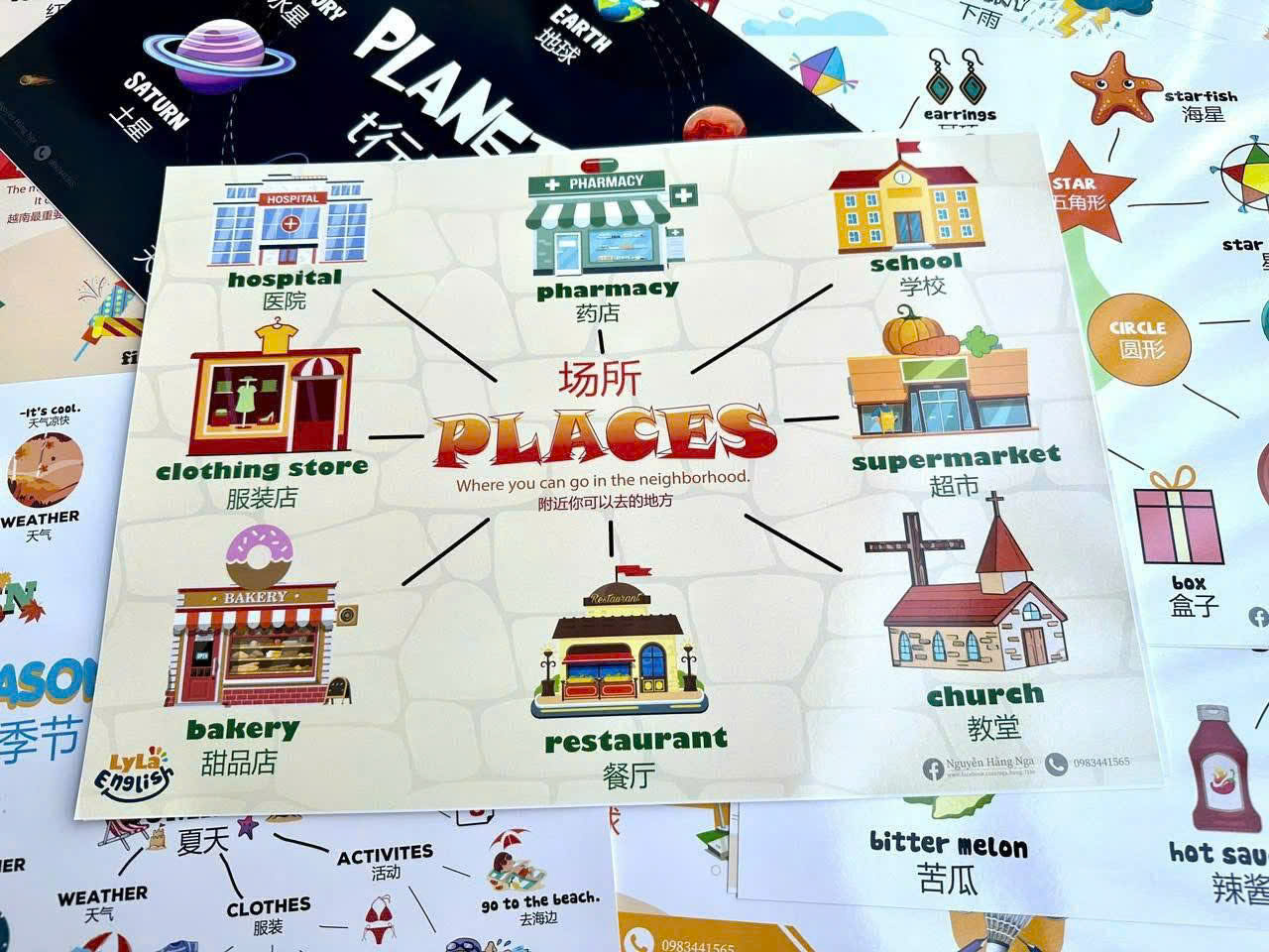 Mindmap 28 chủ đề Song Ngữ Anh Trung Mindmap 28 chủ đề Song Ngữ Anh Trung