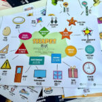 Tranh sơ đồ tư duy Mindmap 28 chủ đề Song Ngữ Anh Trung 5 485147218 637649238896062 3457968628352546490 n