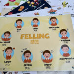 Tranh sơ đồ tư duy Mindmap 28 chủ đề Song Ngữ Anh Trung 6 485390273 637649212229398 4843416124745343106 n